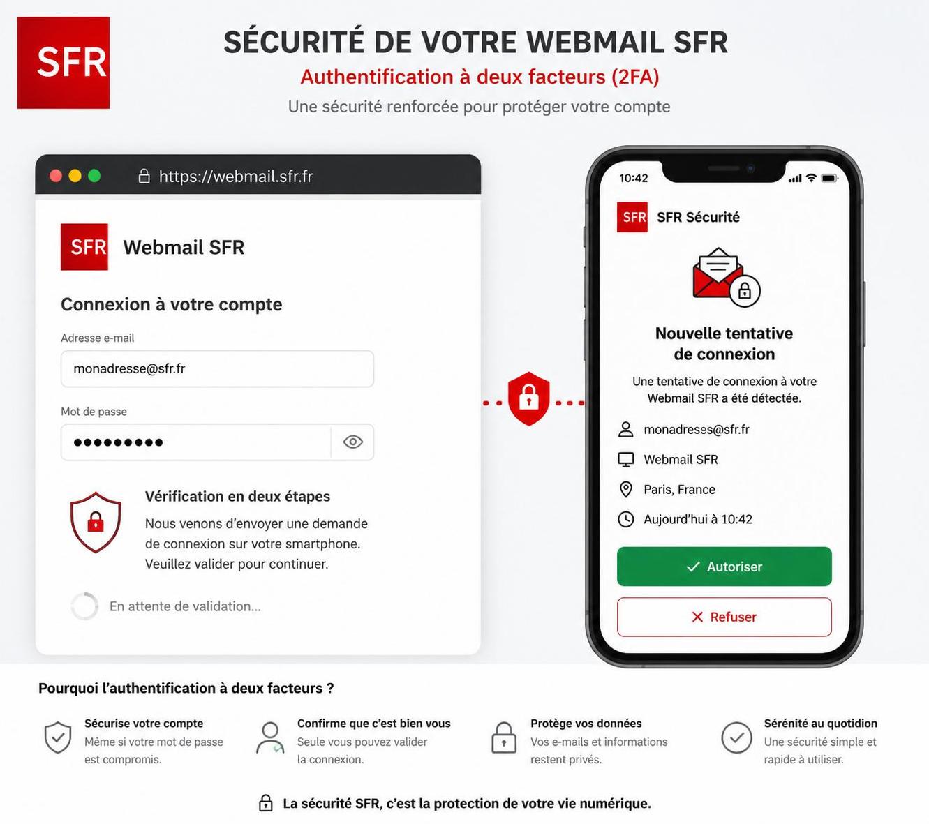 découvrez comment accéder facilement à votre webmail sfr et gérer votre messagerie sfr pour rester connecté à vos mails en toute simplicité.